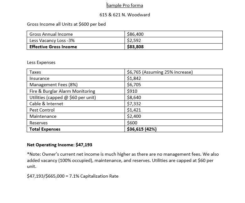 Milestone Apartments : 621 N Woodward Ave , Tallahassee, FL 32304